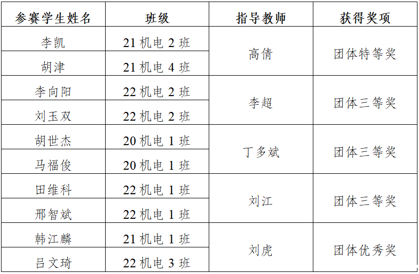 8ad7b84c8138142498808e271f407bcf.png 8ad7b84c8138142498808e271f407bcf.png