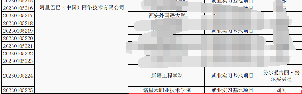 获批项目2.png 获批项目2.png