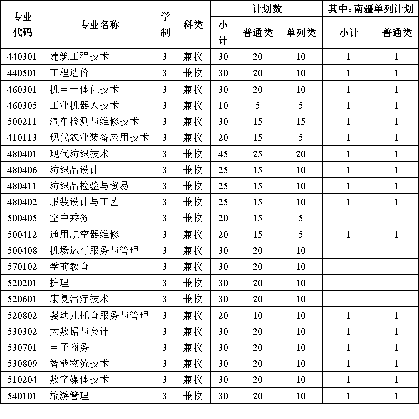 图片21.png 图片21.png